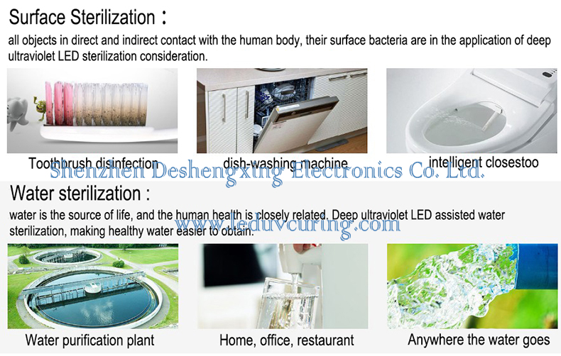 UVC LED UV Sterilization Tool for Water Disinfection