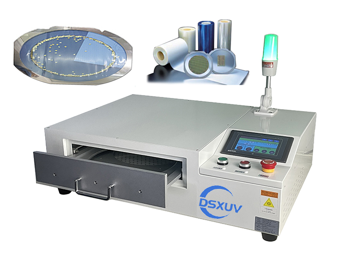 Sistemas de curado de película UV con tratamiento de nitrógeno