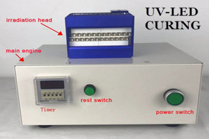 Qué relación con la máquina de fotopolimerización por luz UV y UV