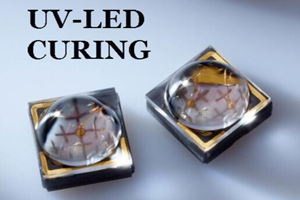 LED UV Tiene un Buen Desarrollo, El mercado de Lámparas de luz Ultravioleta se Disparan