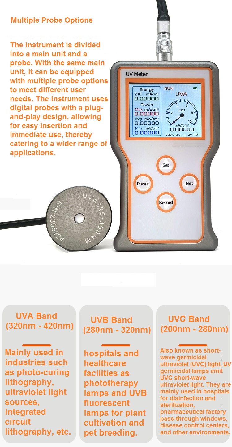 Medidor de iluminancia ultravioleta UVB