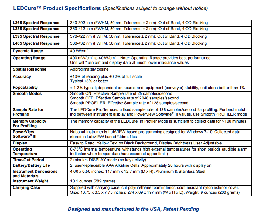 specification of EIT METER
