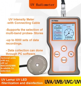 China Top 10 Ultraviolet illuminance meter Supplier